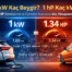 1 kW Kaç Beygir? 1 hP Kaç kW? kW – kW hesapla, HP Dönüşümü ve Elektrikli Araçlarda Güç Hesaplama Rehberi